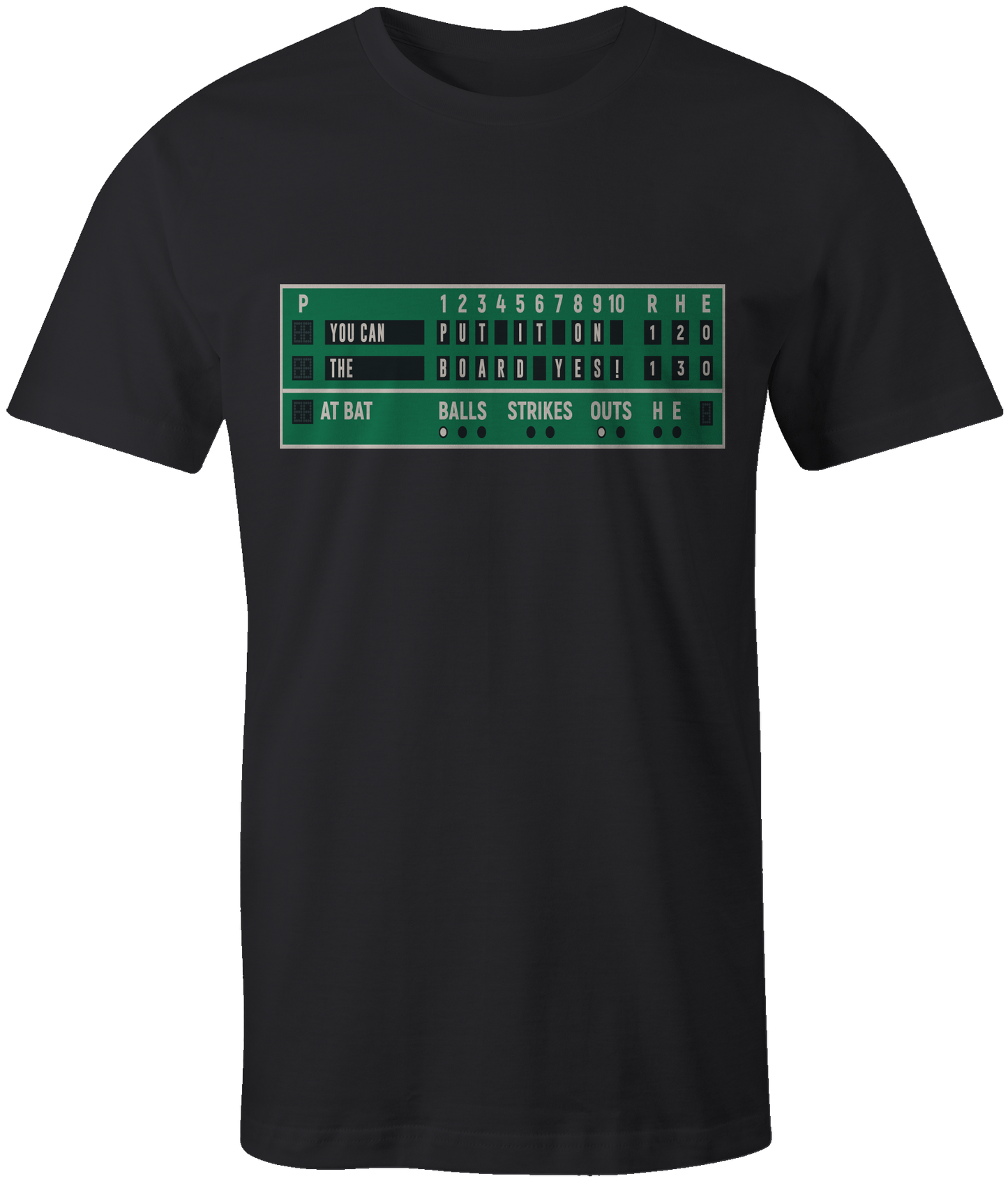 Put it on the board, Yes!