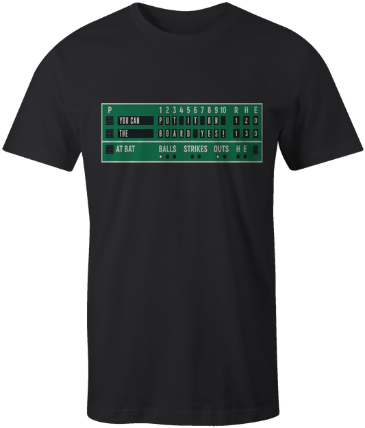 Put it on the board, Yes!